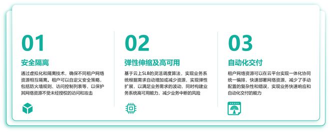 吉林农信：新数据中心云计算平台建设项目(图3)