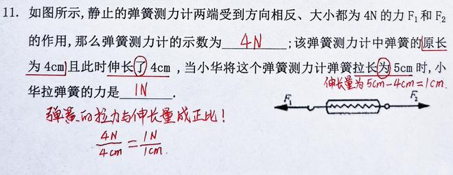 初中物理“弹簧测力计”大闯关：从错题挖宝藏提分超轻松！(图2)