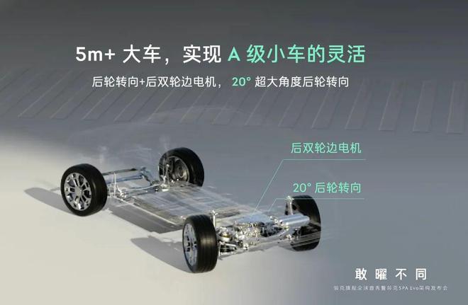 它来了理想问界慌了BBA更得怕了？(图12)
