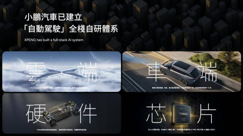 3598万元起售小鹏X9小鹏汽车将实现L3级智驾能力量产(图4)