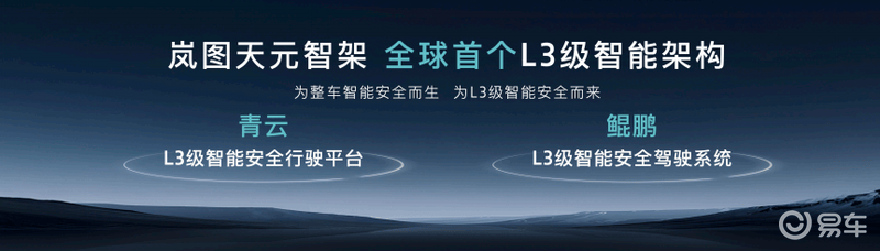 岚图天元智能架构正式发布融合L3级高阶智驾全主动悬架技术(图3)