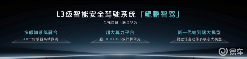 岚图天元智能架构正式发布融合L3级高阶智驾全主动悬架技术(图4)