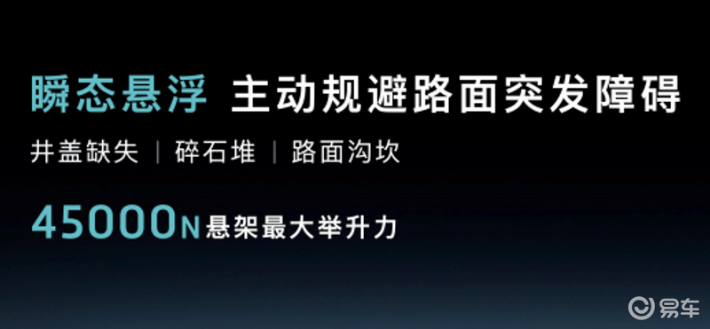 岚图天元智能架构正式发布融合L3级高阶智驾全主动悬架技术(图7)