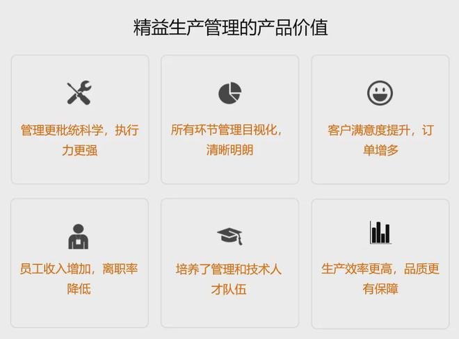 服装工厂应持续不断推行精益生产管理(图3)