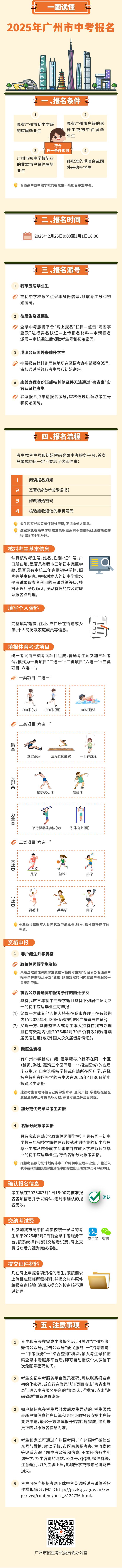 2025中考报名启动！(图1)