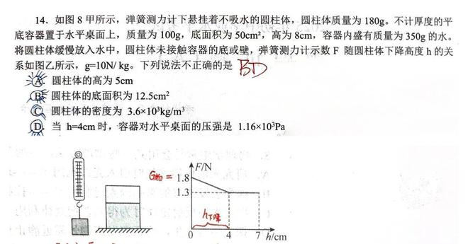 破解一道中考物理难题几乎所有初中生都踩坑！老师亲授避坑技巧(图1)