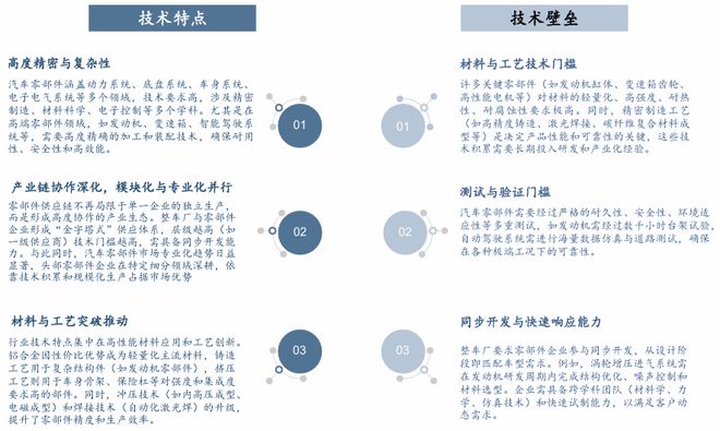 2025年中国汽车零部件市场全景洞察与趋势研判(图1)