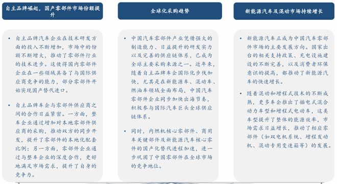 2025年中国汽车零部件市场全景洞察与趋势研判(图4)