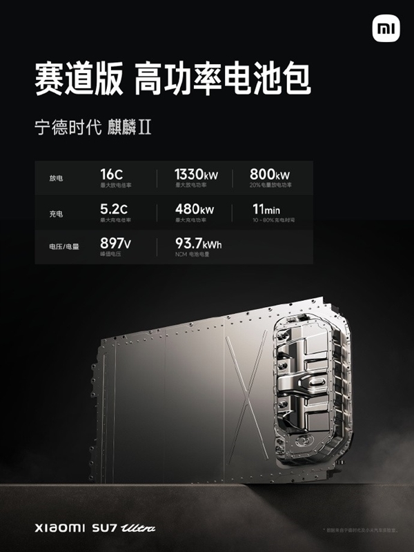 高端稳了！小米SU7Ultra参数汇总(图2)