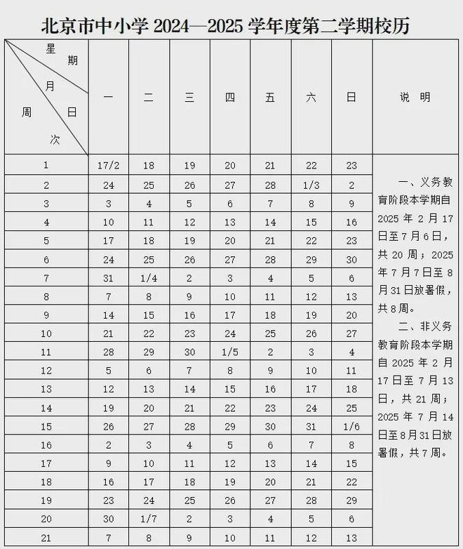 十年之最！北京中小学将迎“超长暑假”！海淀、朝阳期中考试时间来了(图1)