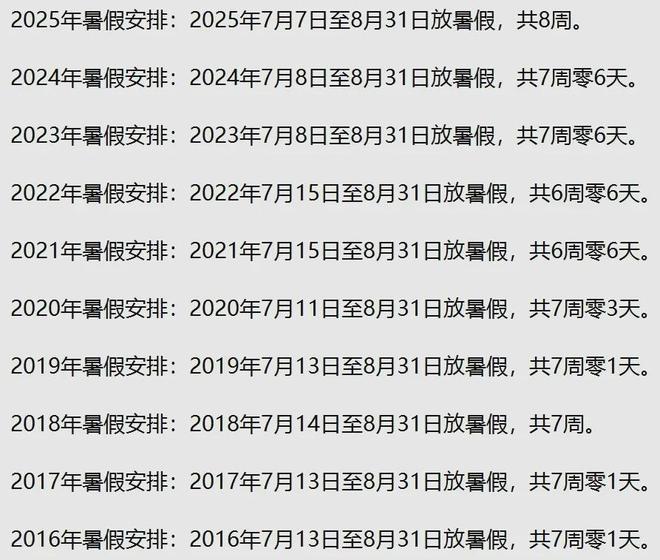 十年之最！北京中小学将迎“超长暑假”！海淀、朝阳期中考试时间来了(图2)