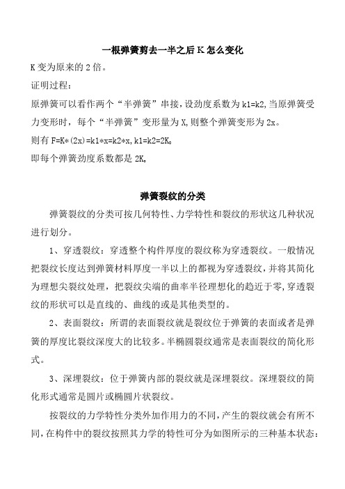 弹簧基础知识培训doc(图1)