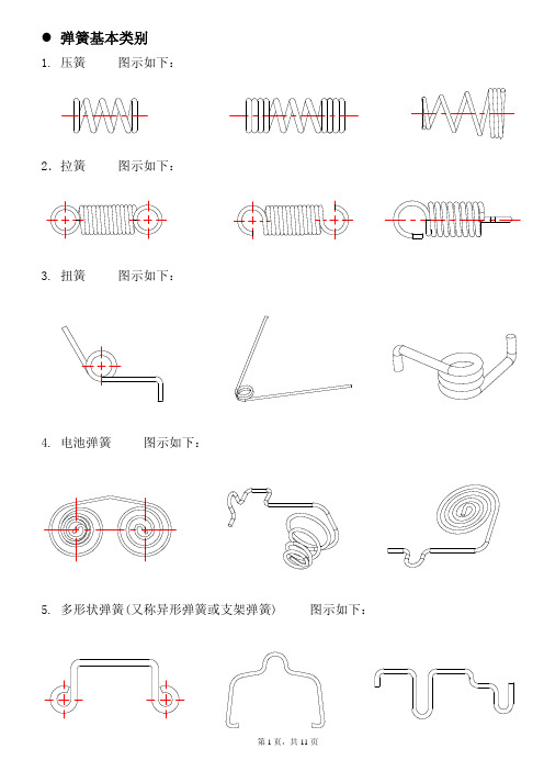 弹簧基础知识培训doc(图4)