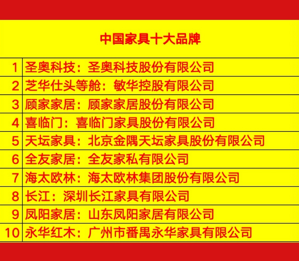 中国家具十大品牌之圣奥：专注办公家具铸就行业典范(图1)