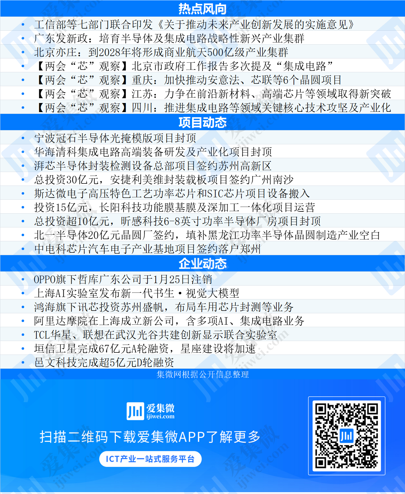 一周动态：七部门发文全面布局未来产业；华海清科、湃芯、宁波冠石等项目“芯动态”（1月29日-2月4日）(图1)
