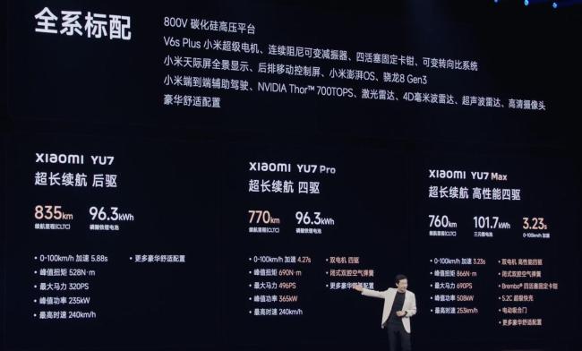 小米YU7新车抢先实拍科技与性能的完美结合(图2)