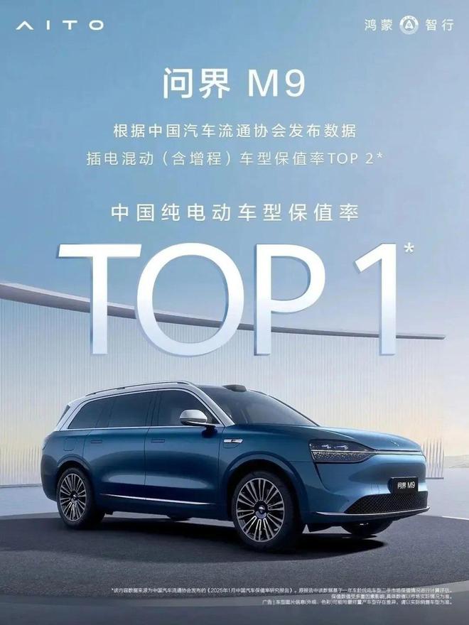 54%渗透率下生死时速：赴港IPO的赛力斯能否造出独属自己的太阳？(图2)