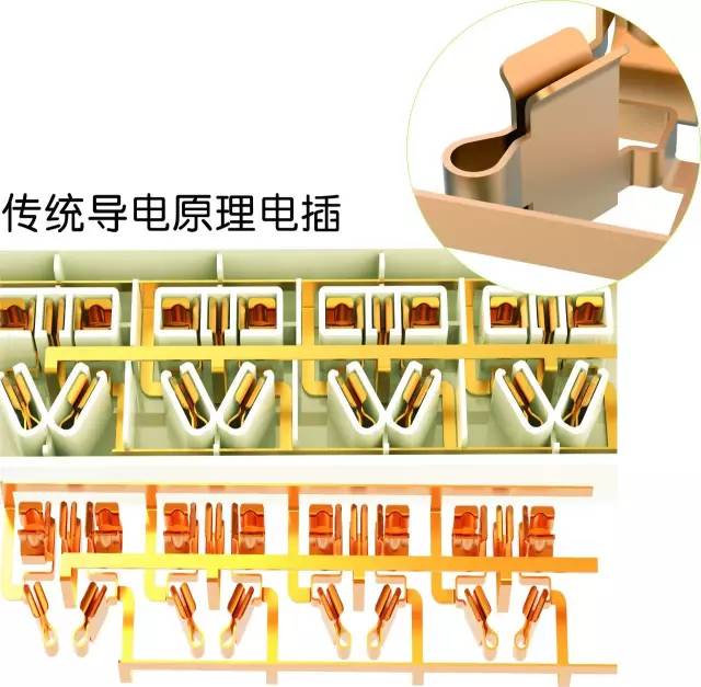 弹簧机械(图1)