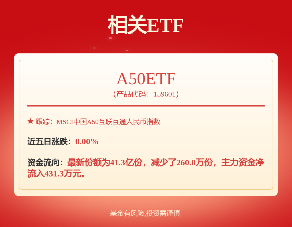 比亚迪获得实用新型专利授权：“一种空气弹簧、减振器和车辆”(图1)