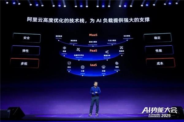 阿里云弹性计算十五周年发布第九代Intel实例重新定义企业级计算“新标杆”(图1)