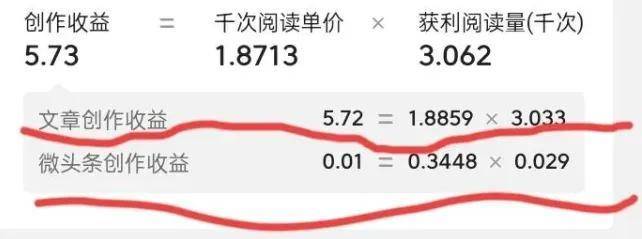 许家印事件让我悟透头条算法！爆款打造全流程拆解(图5)