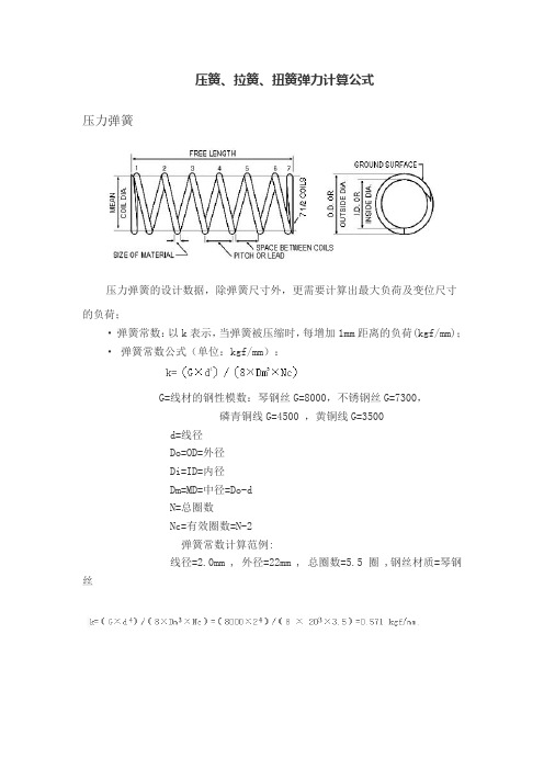 弹簧力度计算(图1)