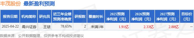 开源证券：首次覆盖丰茂股份给予买入评级(图1)