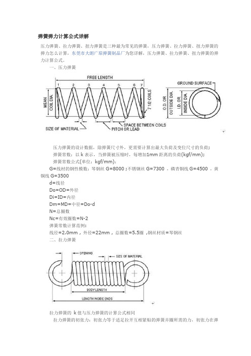 压力弹簧计算公式(图1)