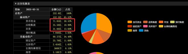 章盟主18亿扫货！成游资新抱团标的机器人+重组预期要起飞(图6)