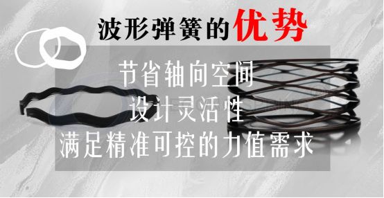 波形弹簧的优势-上海核工碟形弹簧制造有限公司(图1)