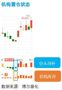 汇率飙升轮到外资炒A股大爆发了(图5)