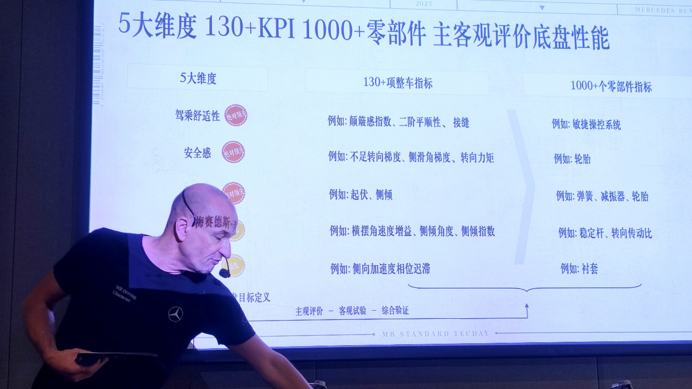 奔驰开始反击国产车华为开始升级谁的胜算更大？(图3)