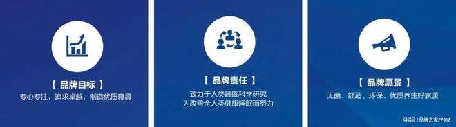 益恩家居：三十载坚守打造高品质家居睡眠环境(图5)