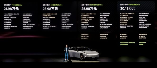 全新小鹏P7上市:传播学习小米产品对标SU7(图1)