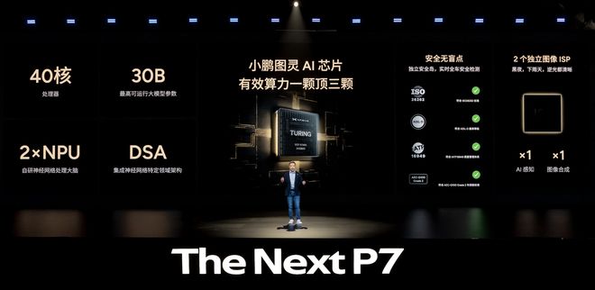 全新小鹏P7上市:传播学习小米产品对标SU7(图4)