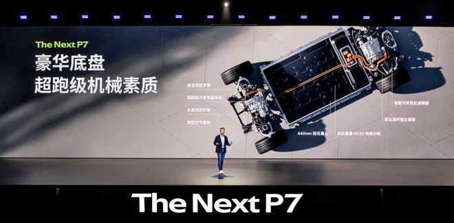 全新小鹏P7上市:传播学习小米产品对标SU7(图3)