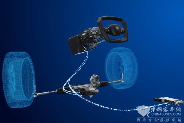 采埃孚线控转向以技术革新引领未来出行(图1)