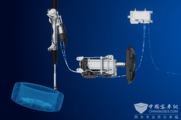 采埃孚线控转向以技术革新引领未来出行(图2)