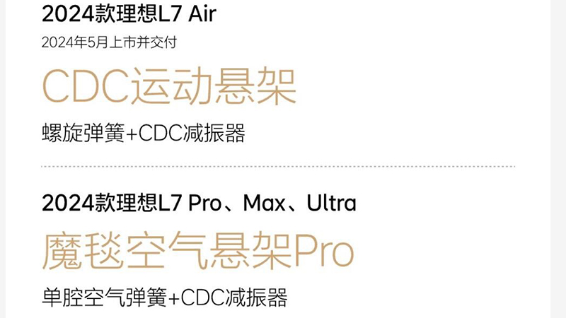 质量回到10年前？新势力的空气悬架为何遭遇故障潮(图4)