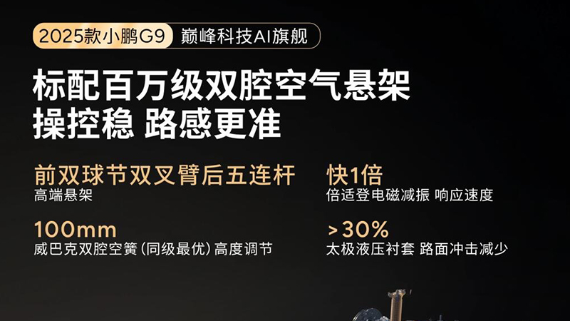 质量回到10年前？新势力的空气悬架为何遭遇故障潮(图6)