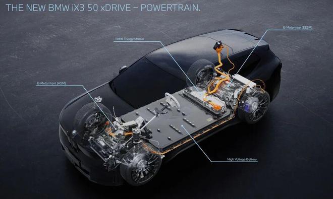 超详细的宝马新世代iX3产品介绍:好饭怕不怕晚?(图21)