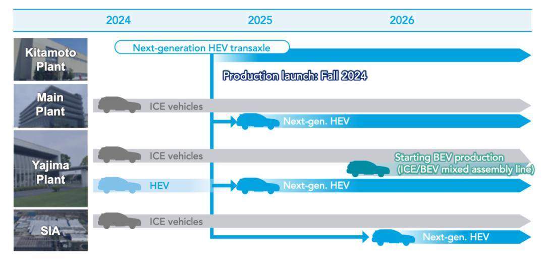 海外试驾斯巴鲁森林人:聪明的斯巴鲁被误解的(图1)