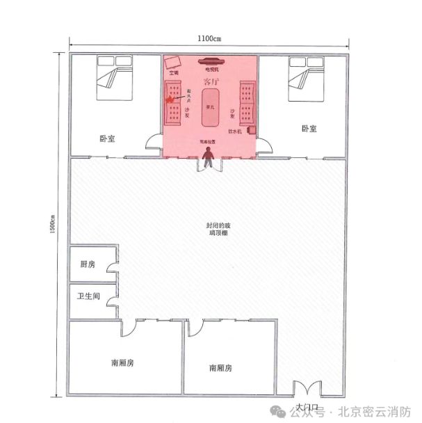 北京一平房过火面积8m²致1人遇难！火灾原因引人深思(图1)