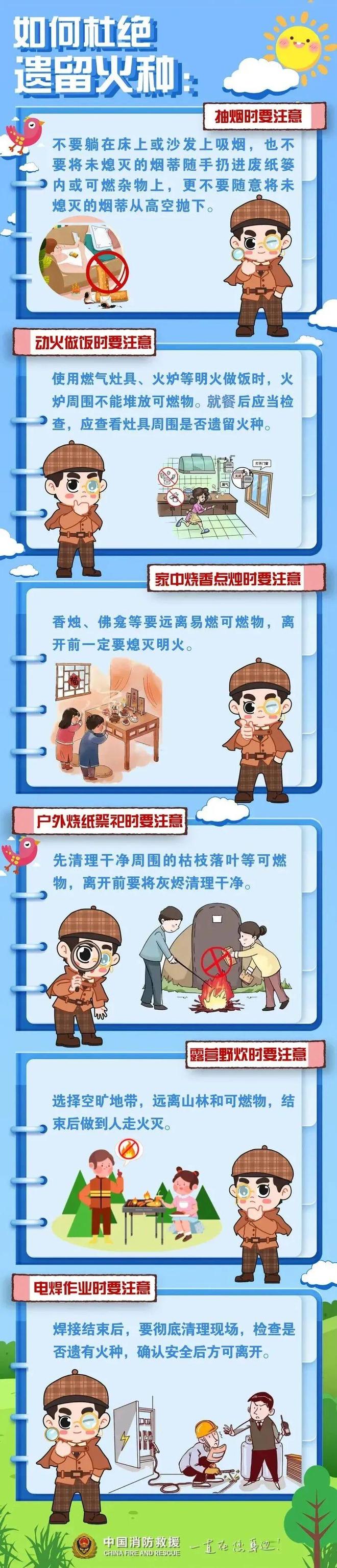 北京一平房过火面积8m²致1人遇难！火灾原因引人深思(图3)