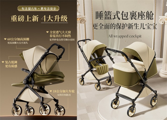 DearMom罗马假日婴儿车斩获高端婴儿车全国销量榜首(图1)