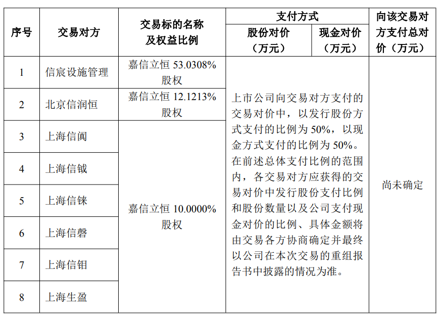 理想i6答网友热门问题：作为新形态五座SUV具体通过性如何？(图5)