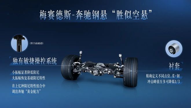 新能源汽车底盘开始碾轧燃油车(图7)