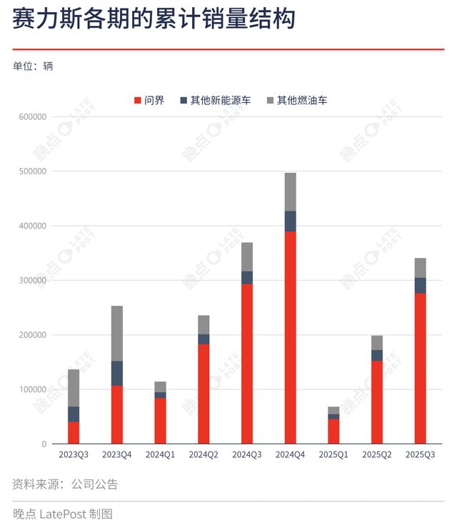最近被羡慕坏了的科技圈霸总到底是有本事还是会“抱大腿”(图12)