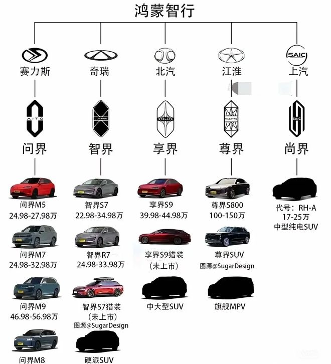 最近被羡慕坏了的科技圈霸总到底是有本事还是会“抱大腿”(图11)