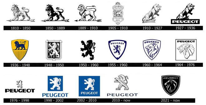 标致215年:从工业工艺到汽车造型(图1)